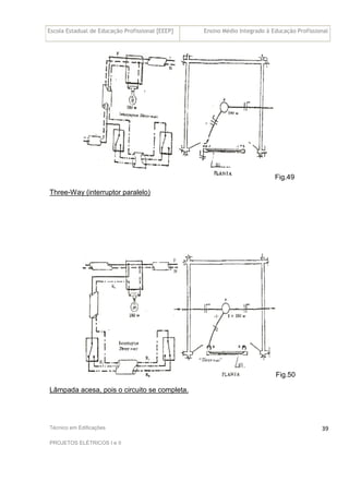Escola Estadual de Educação Profissional [EEEP] Ensino Médio Integrado à Educação Profissional
Técnico em Edificações
PROJETOS ELÉTRICOS I e II
39
Fig.49
Three-Way (interruptor paralelo)
Fig.50
Lâmpada acesa, pois o circuito se completa.
 