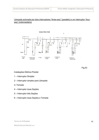 Escola Estadual de Educação Profissional [EEEP] Ensino Médio Integrado à Educação Profissional
Técnico em Edificações
PROJETOS ELÉTRICOS I e II
41
Lâmpada acionada por dois interruptores “three-way” (paralelo) e um interruptor “four-
way”.(intermediário)
Fig,53
Instalações Elétrica Predial:
1 – Interruptor Simples
2 – Interruptor simples para Lâmpada
3- Tomada
4 – Interruptor duas Seções
5 – Interruptor três Seções
6 – Interruptor duas Seções e Tomada
 