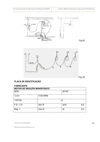 Escola Estadual de Educação Profissional [EEEP] Ensino Médio Integrado à Educação Profissional
Técnico em Edificações
PROJETOS ELÉTRICOS I e II
43
Fig.55
Fig. 56
PLACA DE IDENTIFICAÇÃO
FABRICANTE
MOTOR DE INDUÇÃO MONOFÁSICO
MOD. 60 HZ
½ CV 1730 RPM
110/120 /A
F.S. 1,15 Isol. B Ip/In 6,0
Reg. 1 Cat. N Ip 4,0
 