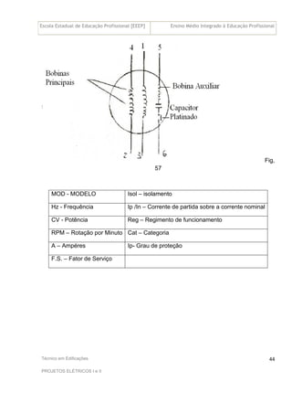 Escola Estadual de Educação Profissional [EEEP] Ensino Médio Integrado à Educação Profissional
Técnico em Edificações
PROJETOS ELÉTRICOS I e II
44
Fig,
57
MOD - MODELO Isol – isolamento
Hz - Frequência Ip /In – Corrente de partida sobre a corrente nominal
CV - Potência Reg – Regimento de funcionamento
RPM – Rotação por Minuto Cat – Categoria
A – Ampéres Ip- Grau de proteção
F.S. – Fator de Serviço
 
