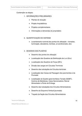 Escola Estadual de Educação Profissional [EEEP] Ensino Médio Integrado à Educação Profissional
Técnico em Edificações
PROJETOS ELÉTRICOS I e II
50
Contemplar as etapas:
1. INFORMAÇÕES PRELIMINARES
• Plantas de situação
• Projeto Arquitetônico
• Projetos complementares
• Informações e demandas do proprietário
2. QUANTIFICAÇÃO DO SISTEMA
• Levantamento nominal dos pontos de utilização – tomadas,
iluminação, elevadores, bombas, ar-condicionado, etc)
3. DESENHO DAS PLANTAS
• Desenho dos pontos de utilização
• Localização dos Quadros de Distribuição de Luz (QLs)
• Localização dos Quadros de Força (QFs)
• Divisão das cargas em Circuitos Terminais
• Desenho das tubulações de Circuitos terminais
• Localização das Caixas de Passagem dos pavimentos e da
Prumada
• Localização do Quadro geral de Baixa Tensão (QGBT),
Centros de Medidores, Caixa Seccionadora, Ramal
Alimentador e Ponto de Entrega
• Desenho das tubulações dos Circuitos Alimentadores
• Desenho do Esquema Vertical (prumada)
• Traçado da fiação dos Circuitos Alimentadores
 