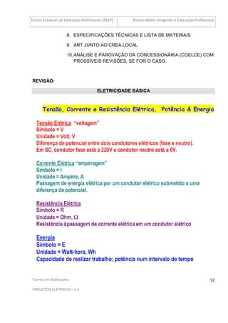 Escola Estadual de Educação Profissional [EEEP] Ensino Médio Integrado à Educação Profissional
Técnico em Edificações
PROJETOS ELÉTRICOS I e II
52
8. ESPECIFICAÇÕES TÉCNICAS E LISTA DE MATERIAIS
9. ART JUNTO AO CREA LOCAL
10.ANÁLISE E PAROVAÇÃO DA CONCESSIONÁRIA (COELCE) COM
PROSSÍVEIS REVISÕES, SE FOR O CASO.
REVISÃO:
ELETRICIDADE BÁSICA
 