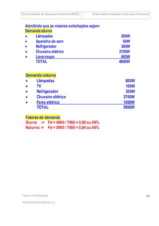 Escola Estadual de Educação Profissional [EEEP] Ensino Médio Integrado à Educação Profissional
Técnico em Edificações
PROJETOS ELÉTRICOS I e II
57
 