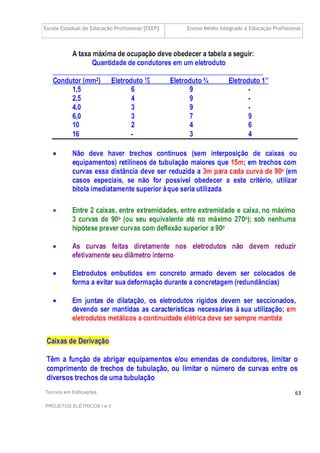 Escola Estadual de Educação Profissional [EEEP] Ensino Médio Integrado à Educação Profissional
Técnico em Edificações
PROJETOS ELÉTRICOS I e II
63
 