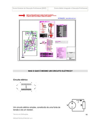 Escola Estadual de Educação Profissional [EEEP] Ensino Médio Integrado à Educação Profissional
Técnico em Edificações
PROJETOS ELÉTRICOS I e II
66
MAS O QUE É MESMO UM CIRCUITO ELÉTRICO?
Circuito elétrico
Um circuito elétrico simples, constituído de uma fonte de
tensão e de um resistor.
 