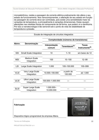 Escola Estadual de Educação Profissional [EEEP] Ensino Médio Integrado à Educação Profissional
Técnico em Edificações
PROJETOS ELÉTRICOS I e II
77
microeletrônica, nestes a passagem de corrente elétrica praticamente não altera o seu
estado de funcionamento. Nos nanocomponentes, a alteração de seu estado em função
da passagem de corrente deve ser controlada, pois existe uma sensibilidade maior às
variações de temperatura, e principalmente à variações dimensionais. Estas causam
alterações nas medidas físicas do componente de tal forma, que podem vir a danificá-la.
Por isso a nanotecnologia é tão sensível sob o ponto de vista de estabilidade de
temperatura e pressão.
Escala de integração de circuitos integrados
Complexidade (números de transístores)
Abrev. Denominação
Interpretação
comum
Tanenbaum[7] Texas
Instruments[8]
SSI Small Scale Integration 10 1–10 em baixo de 12
MSI
Medium Scale
Integration
100 10–100 12–99
LSI Large Scale Integration 1.000 100–100.000 100–999
VLSI
Very Large Scale
Integration
10.000–100.000
a partir de
100.000
ab 1.000
ULSI
Ultra Large Scale
Integration
100.000–1.000.000 — —
SLSI
Super Large Scale
Integration
1.000.000–
10.000.000
— —
Fabricação
Dispositivo lógico programável da empresa Altera.
 