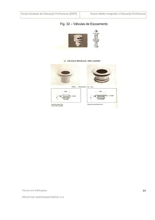 Escola Estadual de Educação Profissional [EEEP] Ensino Médio Integrado à Educação Profissional
Técnico em Edificações
PROJETOS HIDROSSANITÁRIOS I e II
97
Fig. 32 – Válvulas de Escoamento
 