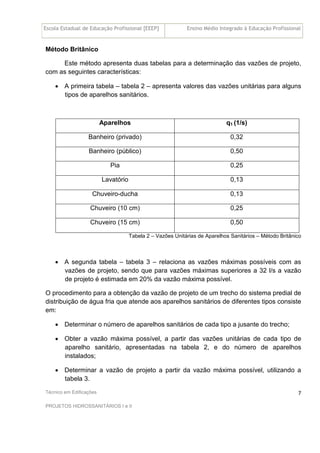 Escola Estadual de Educação Profissional [EEEP] Ensino Médio Integrado à Educação Profissional
Técnico em Edificações
PROJETOS HIDROSSANITÁRIOS I e II
7
Método Britânico
Este método apresenta duas tabelas para a determinação das vazões de projeto,
com as seguintes características:
• A primeira tabela – tabela 2 – apresenta valores das vazões unitárias para alguns
tipos de aparelhos sanitários.
Aparelhos q1 (1/s)
Banheiro (privado) 0,32
Banheiro (público) 0,50
Pia 0,25
Lavatório 0,13
Chuveiro-ducha 0,13
Chuveiro (10 cm) 0,25
Chuveiro (15 cm) 0,50
Tabela 2 – Vazões Unitárias de Aparelhos Sanitários – Método Britânico
• A segunda tabela – tabela 3 – relaciona as vazões máximas possíveis com as
vazões de projeto, sendo que para vazões máximas superiores a 32 l/s a vazão
de projeto é estimada em 20% da vazão máxima possível.
O procedimento para a obtenção da vazão de projeto de um trecho do sistema predial de
distribuição de água fria que atende aos aparelhos sanitários de diferentes tipos consiste
em:
• Determinar o número de aparelhos sanitários de cada tipo a jusante do trecho;
• Obter a vazão máxima possível, a partir das vazões unitárias de cada tipo de
aparelho sanitário, apresentadas na tabela 2, e do número de aparelhos
instalados;
• Determinar a vazão de projeto a partir da vazão máxima possível, utilizando a
tabela 3.
 