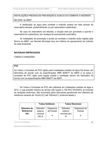 Escola Estadual de Educação Profissional [EEEP] Ensino Médio Integrado à Educação Profissional
Técnico em Edificações
PROJETOS HIDROSSANITÁRIOS I e II
27
INSTALAÇÕES PREDIAIS DE PREVENÇÃO E AUXÍLIO AO COMBATE A INCÊNDIO
NB 24/65, da ABNT.
A distribuição da água para combate a incêndio poderá ser feita através de
reservatório elevado, preferivelmente, ou por reservatório subterrâneo.
No caso do reservatório ser elevado, a adução será por gravidade e quando o
reservatório for subterrâneo, por recalque de acionamento automático.
As instalações de prevenção e auxílio ao combate a incêndio serão regidas pela
Norma da ABNT, por Decreto Municipal e/ou por critérios de agrupamento de incêndio
de cada localidade.
MATERIAIS EMPREGADOS
TUBOS E CONEXÕES
PVC
Os Tubos e Conexões de PVC rígidos para instalações prediais de água fria devem ser
fabricados de acordo com as especificações NBR 5648/77 da ABNT e os tubos e
conexões de PVC rígido para esgoto predial e ventilação devem ser fabricados de
acordo com as especificações NBR 5688/77 da ABNT.
Os Tubos e Conexões de PVC são utilizados em instalações prediais de água a
20°C, e cuja pressão máxima de serviço não supere a 750 KPa (75mH2O), já incluindo
as variações dinâmicas. São fornecidos pelos fabricantes geralmente com diâmetro de
referência variando de 15mm(1/2”) até 100mm(4”), conforme tabela 2.
Tubos Soldáveis Tubos Roscáveis
Diâmetro de
Referência
(dr)
Diâmetro
externo
nominal
(dn) A
Espessura
de Parede
e
Diâmetro
externo
nominal (dn)
B
Espessura de
Parede
e
 