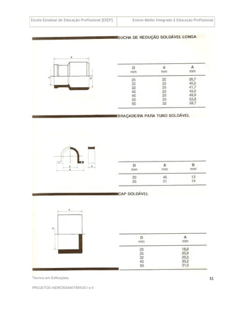 Escola Estadual de Educação Profissional [EEEP] Ensino Médio Integrado à Educação Profissional
Técnico em Edificações
PROJETOS HIDROSSANITÁRIOS I e II
31
 