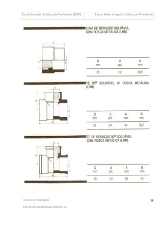 Escola Estadual de Educação Profissional [EEEP] Ensino Médio Integrado à Educação Profissional
Técnico em Edificações
PROJETOS HIDROSSANITÁRIOS I e II
38
 
