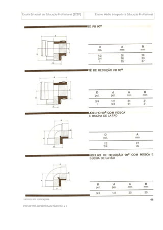 Escola Estadual de Educação Profissional [EEEP] Ensino Médio Integrado à Educação Profissional
Técnico em Edificações
PROJETOS HIDROSSANITÁRIOS I e II
46
 