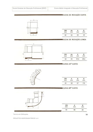 Escola Estadual de Educação Profissional [EEEP] Ensino Médio Integrado à Educação Profissional
Técnico em Edificações
PROJETOS HIDROSSANITÁRIOS I e II
58
 