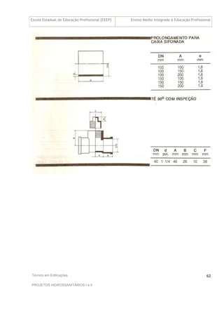 Escola Estadual de Educação Profissional [EEEP] Ensino Médio Integrado à Educação Profissional
Técnico em Edificações
PROJETOS HIDROSSANITÁRIOS I e II
62
 