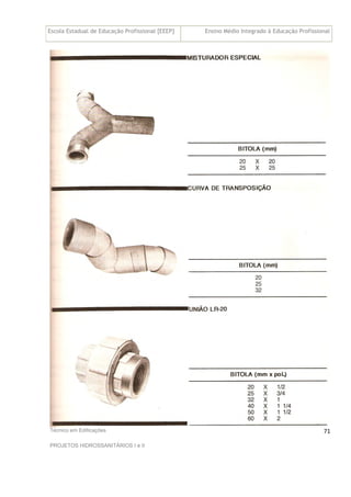 Escola Estadual de Educação Profissional [EEEP] Ensino Médio Integrado à Educação Profissional
Técnico em Edificações
PROJETOS HIDROSSANITÁRIOS I e II
71
 