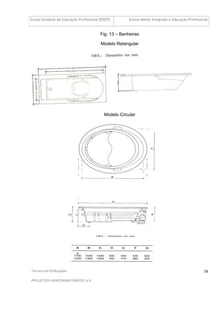 Escola Estadual de Educação Profissional [EEEP] Ensino Médio Integrado à Educação Profissional
Técnico em Edificações
PROJETOS HIDROSSANITÁRIOS I e II
74
Fig. 13 – Banheiras
Modelo Retangular
Modelo Circular
 