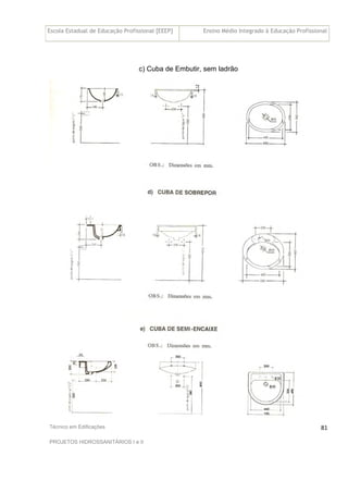 Escola Estadual de Educação Profissional [EEEP] Ensino Médio Integrado à Educação Profissional
Técnico em Edificações
PROJETOS HIDROSSANITÁRIOS I e II
81
c) Cuba de Embutir, sem ladrão
 