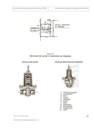 Escola Estadual de Educação Profissional [EEEP] Ensino Médio Integrado à Educação Profissional
Técnico em Edificações
PROJETOS HIDROSSANITÁRIOS I e II
91
 