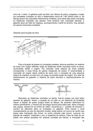 Escola Estadual de Educação Profissional [EEEP] Ensino Médio Integrado à Educação Profissional
Técnico em Edificações
TÉCNICAS DE CONSTRUÇÕES
18
torno de 1 metro. O gabarito pode ser feito com tábuas de pinho, pregadas a cutelo
em pontaletes cravados no solo e distanciados cerca de 1,80 metros entre si. As
tábuas devem ser colocadas inteiramente niveladas, pois sobre elas serão marcadas
as distâncias indicadas nas plantas. Para terrenos com inclinação elevada, o
gabarito deve ser feito em degraus, acompanhando o perfil do terreno, mas sempre
em planos horizontais nivelados.
Gabarito para locação da obra
Para a locação de pilares ou fundações isoladas, deve-se escolher um sistema
de eixos com origem definida: todas as distâncias serão marcadas sobre os eixos,
acumuladas desde a origem. Por exemplo, esse sistema de eixos poderia
corresponder a duas linhas de pilares ortogonais do prédio. É recomendada a
marcação da origem desse sistema de eixos com a cravação de uma pequena
estaca de madeira no solo com um prego na posição exata da origem. Em caso de
deslocamento do gabarito, o sistema de eixos permitirá o reposicionamento do
mesmo.
Marcadas as distâncias indicadas na planta, fixa-se pregos nos dois lados
opostos do gabarito. Assim, a locação de um pilar ou um elemento de fundação
requer a fixação de quatro pregos sobre as tábuas. Se existirem elementos no
mesmo alinhamento, o mesmo par de pregos servirá para todos eles. Após a fixação
dos pregos, esticam-se as linhas de náilon, tomando-se o cuidado de escrever o
número do elemento (pilar ou fundação) no gabarito. Para marcar o local
correspondente ao eixo do elemento locado, basta esticar um prumo de centro que
passe pela interseção das linhas: no ponto indicado pelo prumo, crava-se um
piquete de madeira, nivelando-o com a superfície do terreno. Caso se trate de um
prédio com pilares apoiados em estacas coroadas por blocos, a marcação das
 