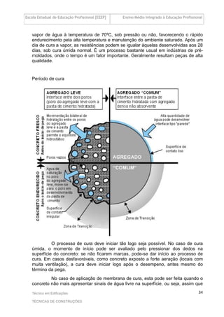 Escola Estadual de Educação Profissional [EEEP] Ensino Médio Integrado à Educação Profissional
Técnico em Edificações
TÉCNICAS DE CONSTRUÇÕES
34
vapor de água à temperatura de 70ºC, sob pressão ou não, favorecendo o rápido
endurecimento pela alta temperatura e manutenção do ambiente saturado. Após um
dia de cura a vapor, as resistências podem se igualar àquelas desenvolvidas aos 28
dias, sob cura úmida normal. É um processo bastante usual em indústrias de pré-
moldados, onde o tempo é um fator importante. Geralmente resultam peças de alta
qualidade.
Período de cura
O processo de cura deve iniciar tão logo seja possível. No caso de cura
úmida, o momento de início pode ser avaliado pelo pressionar dos dedos na
superfície do concreto: se não ficarem marcas, pode-se dar início ao processo de
cura. Em casos desfavoráveis, como concreto exposto a forte aeração (locais com
muita ventilação), a cura deve iniciar logo após o desempeno, antes mesmo do
término da pega.
No caso de aplicação de membrana de cura, esta pode ser feita quando o
concreto não mais apresentar sinais de água livre na superfície, ou seja, assim que
 