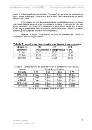 Escola Estadual de Educação Profissional [EEEP] Ensino Médio Integrado à Educação Profissional
Técnico em Edificações
TÉCNICAS DE CONSTRUÇÕES
35
perder o brilho superficial característico. Em superfícies verticais (faces laterais de
vigas, pilares e paredes), obviamente a aplicação da membrana deve iniciar após a
retirada das fôrmas.
A duração do período de cura depende da velocidade com que ocorrem as
reações de hidratação do cimento. Normalmente, adota-se como duração mínima o
tempo necessário para obter 70% da resistência especificada em projeto. A tabela
6.10 a seguir apresenta os tempos mínimo e ideal em função do cimento utilizado no
concreto, para realizar-se a cura de maneira contínua.
Vejamos, a seguir, duas tabelas de cura do concreto, em relação à
compressão e ao fator água-cimento.
 