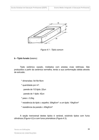 Escola Estadual de Educação Profissional [EEEP] Ensino Médio Integrado à Educação Profissional
Técnico em Edificações
TÉCNICAS DE CONSTRUÇÕES
38
Figura 4.1 - Tijolo comum
b - Tijolo furado (baiano)
Tijolo cerâmico vazado, moldados com arestas vivas retilíneas. São
produzidos a partir da cerâmica vermelha, tendo a sua conformação obtida através
de extrusão.
* dimensões: 9x19x19cm
* quantidade por m²:
parede de 1/2 tijolo: 22un
parede de 1 tijolo: 42un
* peso ≅ 3,0kg
* resistência do tijolo ≅ espelho: 30kgf/cm² e um tijolo: 10kgf/cm²
* resistência da parede ≅ 45kgf/cm²
A seção transversal destes tijolos é variável, existindo tijolos com furos
cilíndricos (Figura 4.2) e com furos prismáticos (Figura 4.3).
 