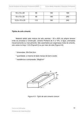 Escola Estadual de Educação Profissional [EEEP] Ensino Médio Integrado à Educação Profissional
Técnico em Edificações
TÉCNICAS DE CONSTRUÇÕES
42
10 x 15 x 20 90 140 190
10 x 15 x 25 90 140 240
12,5 x 15 x 25 115 140 240
Tijolos de solo cimento
Material obtido pela mistura de solo arenoso - 50 a 80% do próprio terreno
onde se processa a construção, cimento Portland de 4 a 10%, e água, prensados
mecanicamente ou manualmente. São assentados por argamassa mista de cimento,
cal e areia no traço 1:2:8 (Figura4.5) ou por meio de cola (Figura 4.6).
* dimensões: 20x10x4,5cm
* quantidade: a mesma do tijolo maciço de barro cozido
* resistência a compressão: 30kgf/cm²
Figura 4.5 - Tijolo de solo cimento comum
 