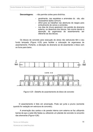 Escola Estadual de Educação Profissional [EEEP] Ensino Médio Integrado à Educação Profissional
Técnico em Edificações
TÉCNICAS DE CONSTRUÇÕES
55
Desvantagens: - não permite cortes para dividi-los.
- geralmente, nas espaletas e arremates do vão, são
necessários tijolos comuns.
- difícil para se trabalhar nas aberturas de rasgos para
embutimento de canos e conduítes.
- nos dias de chuva aparecem nos painéis de alvenaria
externa, os desenhos dos blocos. Isto ocorre devido à
absorção da argamassa de assentamento ser
diferente da dos blocos.
Os blocos de concreto para execução de obras não estruturais têm o seu
fundo tampado (Figura 4.25) para facilitar a colocação da argamassa de
assentamento. Portanto, a elevação da alvenaria se dá assentando o bloco com
os furos para baixo.
Figura 4.25 - Detalhe do assentamento do bloco de concreto
O assentamento é feito em amarração. Pode ser junta a prumo (somente
quando for vedação em estrutura de concreto).
A amarração dos cantos e de parede interna com externa se faz utilizando
barras de aço a cada três fiadas ou utilizando um pilarete de concreto no encontro
das alvenarias (Figura 4.26):
 