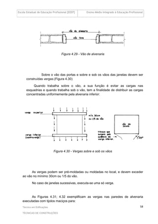 Escola Estadual de Educação Profissional [EEEP] Ensino Médio Integrado à Educação Profissional
Técnico em Edificações
TÉCNICAS DE CONSTRUÇÕES
58
Figura 4.29 - Vão de alvenaria
Sobre o vão das portas e sobre e sob os vãos das janelas devem ser
construídas vergas.(Figura 4.30)
Quando trabalha sobre o vão, a sua função é evitar as cargas nas
esquadrias e quando trabalha sob o vão, tem a finalidade de distribuir as cargas
concentradas uniformemente pela alvenaria inferior:
Figura 4.30 - Vergas sobre e sob os vãos
As vergas podem ser pré-moldadas ou moldadas no local, e devem exceder
ao vão no mínimo 30cm ou 1/5 do vão.
No caso de janelas sucessivas, executa-se uma só verga.
As Figuras 4.31; 4.32 exemplificam as vergas nas paredes de alvenaria
executadas com tijolos maciços para:
 