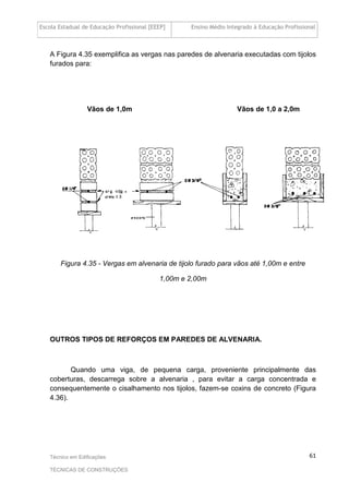 Escola Estadual de Educação Profissional [EEEP] Ensino Médio Integrado à Educação Profissional
Técnico em Edificações
TÉCNICAS DE CONSTRUÇÕES
61
A Figura 4.35 exemplifica as vergas nas paredes de alvenaria executadas com tijolos
furados para:
Vãos de 1,0m Vãos de 1,0 a 2,0m
Figura 4.35 - Vergas em alvenaria de tijolo furado para vãos até 1,00m e entre
1,00m e 2,00m
OUTROS TIPOS DE REFORÇOS EM PAREDES DE ALVENARIA.
Quando uma viga, de pequena carga, proveniente principalmente das
coberturas, descarrega sobre a alvenaria , para evitar a carga concentrada e
consequentemente o cisalhamento nos tijolos, fazem-se coxins de concreto (Figura
4.36).
 