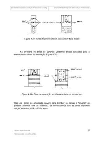 Escola Estadual de Educação Profissional [EEEP] Ensino Médio Integrado à Educação Profissional
Técnico em Edificações
TÉCNICAS DE CONSTRUÇÕES
63
Figura 4.38 - Cinta de amarração em alvenaria de tijolo furado
Na alvenaria de bloco de concreto utilizamos blocos canaletas para a
execução das cintas de amarração (Figura 4.39)
Figura 4.39 - Cinta de amarração em alvenaria de bloco de concreto
Obs. As cintas de amarração servem para distribuir as cargas e "amarrar" as
paredes (internas com as externas). Se necessitarmos que as cintas suportem
cargas, devemos então calcular vigas.
 