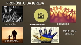 PROPÓSITO DA IGREJA
ADORAÇÃO EVANGELISMO COMUNHÃO
 