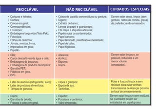 Edificar - um mundo melhor