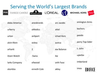 Edifice Co Presentation Pps