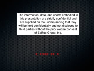 The information, data, and charts embodied in
this presentation are strictly confidential and
are supplied on the understanding that they
will be held confidentially and not disclosed to
third parties without the prior written consent
of Edifice Group, Inc.
 