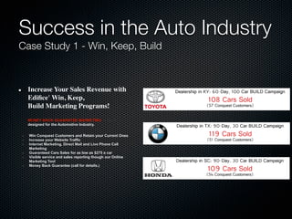 Success in the Auto Industry
Case Study 1 - Win, Keep, Build
Increase Your Sales Revenue with
Ediﬁce' Win, Keep,
Build Marketing Programs!
MONEY BACK GUARANTEE MARKETING specially
designed for the Automotive Industry.
■ Win Conquest Customers and Retain your Current Ones
■ Increase your Website Traffic
■ Internet Marketing, Direct Mail and Live Phone Call
Marketing
■ Guaranteed Cars Sales for as low as $275 a car
■ Visible service and sales reporting though our Online
Marketing Tool
■ Money Back Guarantee (call for details.)
 