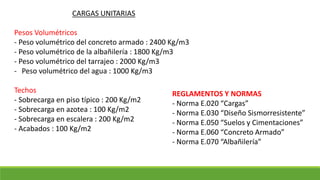 CARGAS UNITARIAS
Pesos Volumétricos
- Peso volumétrico del concreto armado : 2400 Kg/m3
- Peso volumétrico de la albañilería : 1800 Kg/m3
- Peso volumétrico del tarrajeo : 2000 Kg/m3
- Peso volumétrico del agua : 1000 Kg/m3
Techos
- Sobrecarga en piso típico : 200 Kg/m2
- Sobrecarga en azotea : 100 Kg/m2
- Sobrecarga en escalera : 200 Kg/m2
- Acabados : 100 Kg/m2
REGLAMENTOS Y NORMAS
- Norma E.020 “Cargas”
- Norma E.030 “Diseño Sismorresistente”
- Norma E.050 “Suelos y Cimentaciones”
- Norma E.060 “Concreto Armado”
- Norma E.070 “Albañilería”
 