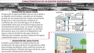 CARACTERISTICAS DE UN EDICIFIO SUSTENTABLE.
• UTILIZACIÓN DE AGUAS GRISES
El agua gris (o agua potable) que se usa a diario y
es dejada como residuo, excepto en el inodoro,
puede ser reciclada para ser usada nuevamente.
El agua es un recurso escaso y estamos al
comienzo de una crisis del agua. En el diseño
sustentable hace que se recicle el agua para el
mantenimiento de la casa. La mayor ventaja es
que reduce el desperdicio de agua. La ventaja
principal es que va a reducir el desperdicio de
agua y reducir el sistema de agua de lluvia,
mientras que también ayudar a reponer las aguas
subterráneas para un uso futuro.
• UTILIZACIÓN DEL AGUA PLUVIAL
El diseño sustentable ha creado sistemas de
recolección de agua de lluvia. En general se utiliza
para el riego de jardines. Estos sistemas incluyen el
almacenamiento y filtrado del agua de lluvia, para
que pueda utilizarse para el lavado.
 