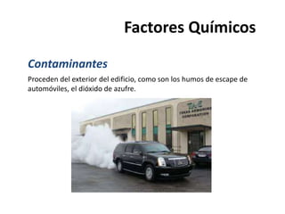 Factores Químicos
Contaminantes
Proceden del exterior del edificio, como son los humos de escape de
automóviles, el dióxido de azufre.
 