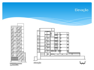 Elevação
 