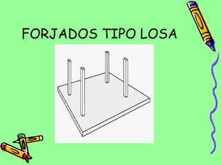 FORJADOS TIPO LOSA