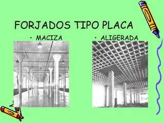 FORJADOS TIPO PLACA
• MACIZA • ALIGERADA