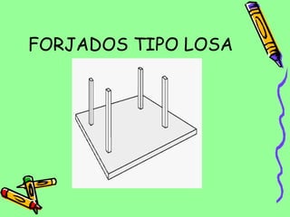 FORJADOS TIPO LOSA
 