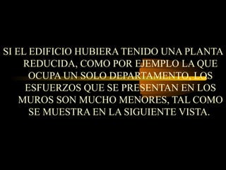 SI EL EDIFICIO HUBIERA TENIDO UNA PLANTA
REDUCIDA, COMO POR EJEMPLO LA QUE
OCUPA UN SOLO DEPARTAMENTO, LOS
ESFUERZOS QUE SE PRESENTAN EN LOS
MUROS SON MUCHO MENORES, TAL COMO
SE MUESTRA EN LA SIGUIENTE VISTA.
 