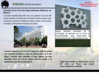 TECNOLOGÍAEDIFICIOSSOSTENIBLES
ACOSTA – AGUIRRE – CALDAS – PINEDO – PONTE – TABOADA
El proceso bioquímico es el siguiente: la pintura que cubre los azulejos
está compuesta de dióxido de titanio, un pigmento que le da el color
blanco y funciona como catalizador. Al hacer contacto con rayos
ultravioleta ocurre una reacción química entre los azulejos y los
contaminantes que anulala contaminación.
La fachada instalada desde 2012, tiene una superficie de dos mil 500
metros cuadrados, está fabricada con dióxido de titanio, material capaz
de efectuar un proceso de fotosíntesis química, similar a la que realizan
losárboles,alintercambiarel hidrogenoporoxígeno
Según estudios recientes de la
tecnología, la fachada de la Torre de
Especialidades está reduciendo la
contaminación de 1.000 coches al día.
Fachada de la Torre de Especialidades Médicas, en
México
Cada año cuando se debe lavar y a los
10 años se tiene que hacer
nuevamente la cubierta
OBJETIVO:
REDUCIR LOS INDICES DE
CONTAMIANCIÓN CO2
 