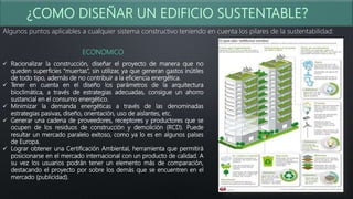 Algunos puntos aplicables a cualquier sistema constructivo teniendo en cuenta los pilares de la sustentabilidad:
ECONOMICO
 Racionalizar la construcción, diseñar el proyecto de manera que no
queden superficies “muertas”, sin utilizar, ya que generan gastos inútiles
de todo tipo, además de no contribuir a la eficiencia energética.
 Tener en cuenta en el diseño los parámetros de la arquitectura
bioclimática, a través de estrategias adecuadas, consigue un ahorro
sustancial en el consumo energético.
 Minimizar la demanda energéticas a través de las denominadas
estrategias pasivas, diseño, orientación, uso de aislantes, etc.
 Generar una cadena de proveedores, receptores y productores que se
ocupen de los residuos de construcción y demolición (RCD). Puede
resultar un mercado paralelo exitoso, como ya lo es en algunos países
de Europa.
 Lograr obtener una Certificación Ambiental, herramienta que permitirá
posicionarse en el mercado internacional con un producto de calidad. A
su vez los usuarios podrán tener un elemento más de comparación,
destacando el proyecto por sobre los demás que se encuentren en el
mercado (publicidad).
 
