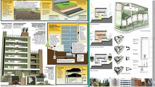 Edificio sustentable