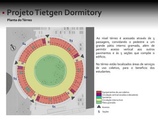 Ao nível térreo é acessado através de 5
passagens, convidando o pedestre a um
grande pátio interno gramado, além de
permitir acesso vertical aos outros
pavimentos e às 5 seções que compõe o
edificio.
No térreo estão localizados áreas de serviços
de uso coletivo, para o beneficio dos
estudantes.
Planta doTérreo
Equipamentos de uso coletivo
Circulação vertical escadas e elevadores
Sanitários
Circulação interna livre
Pátio gramado
Acessos
S Seções
S2
S3
S4
S5
 