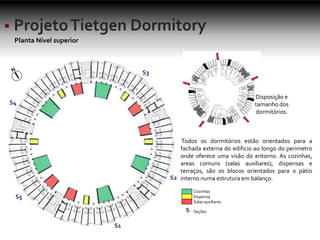 Planta Nível superior
Todos os dormitórios estão orientados para a
fachada externa do edificio ao longo do perimetro
onde oferece uma visão do entorno. As cozinhas,
areas comuns (salas auxiliares), dispensas e
terraços, são os blocos orientados para o pátio
interno numa estrutura em balanço.
Cozinhas
Dispensa
Salas auxiliares
S Seções
Disposição e
tamanho dos
dormitórios.
S3
S2
S1
S5
S4
 