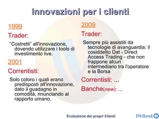 Pubblicità innovativa  Banner pubblicati su vari siti Interne: [CLICK] Banca innovativa, pubblicità innovativa 
